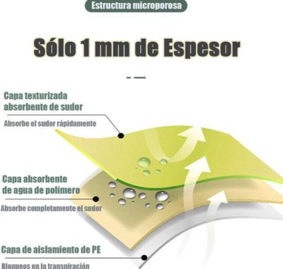 Parche absorbente / sudor de axilas (48 unidades)