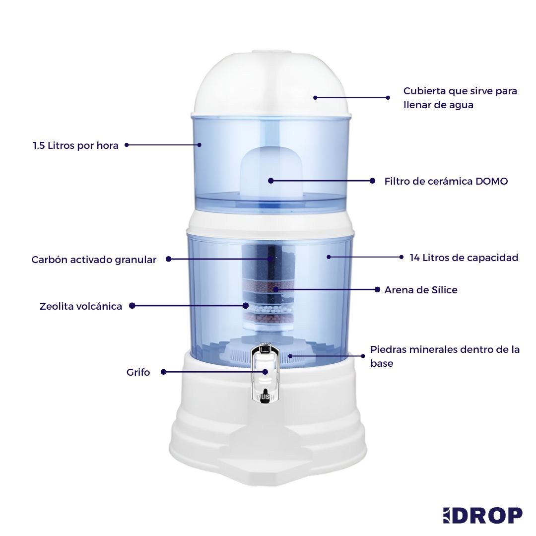 Oasis purificador de 14L