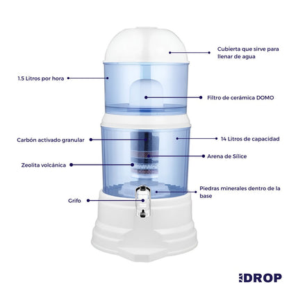 Oasis purificador de 14L