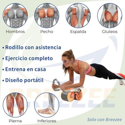 Rodillo doble rueda para ejercicio abdominal