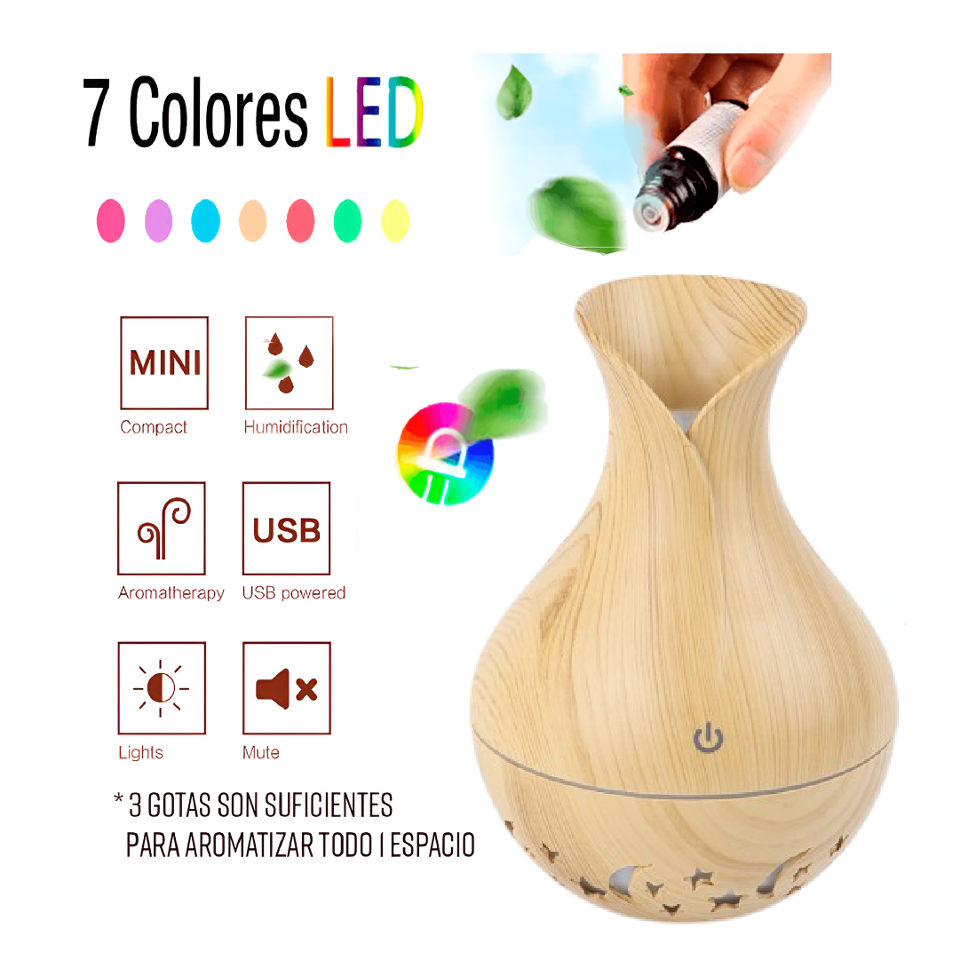 Humidificadores